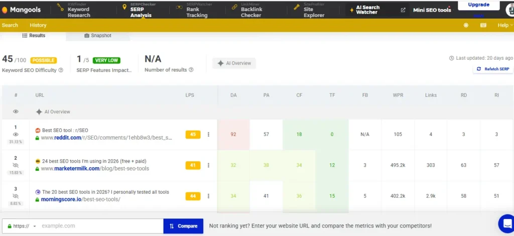 SERPWatcher rank tracking in Mangools