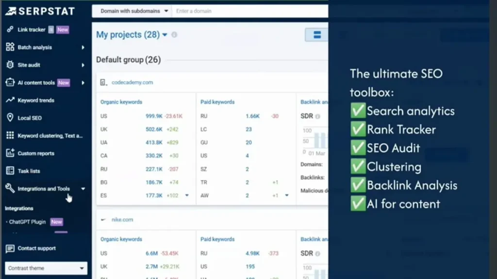 Serpstat main dashboard overview with keyword and site audit tools