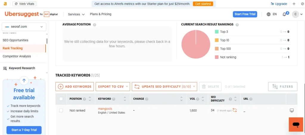 Ubersuggest Review rank tracking dashboard for keyword performance monitoring