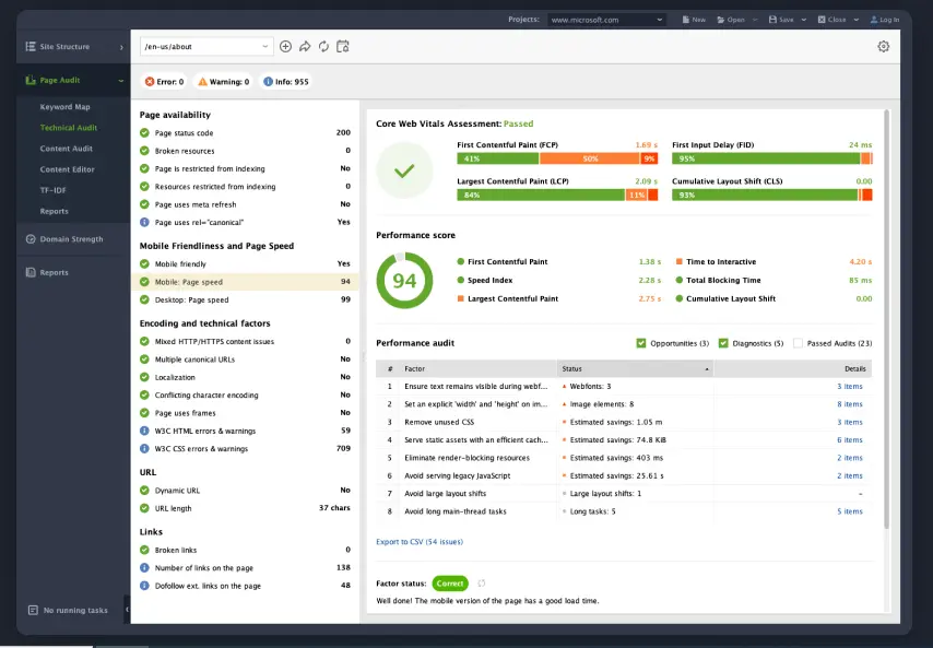 Core Web Vitals Audit dashboard in SEO PowerSuite