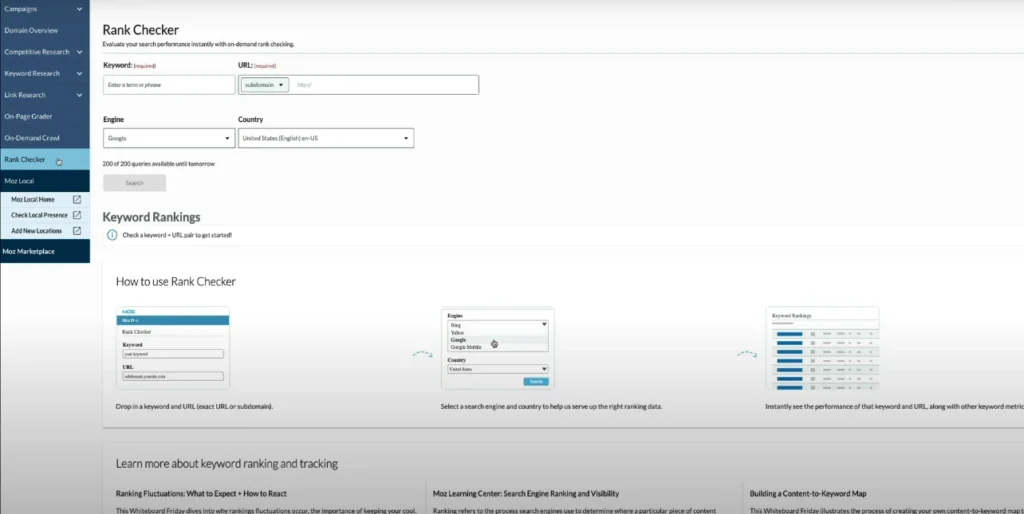 Moz Review rank tracking dashboard showing keyword position trends