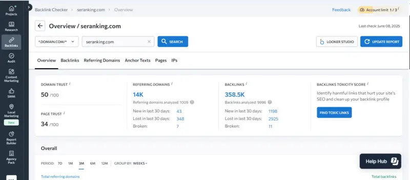 SE Ranking Backlink Checker
