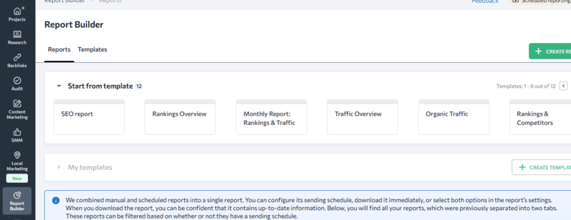 SE Ranking Competitor Analysis