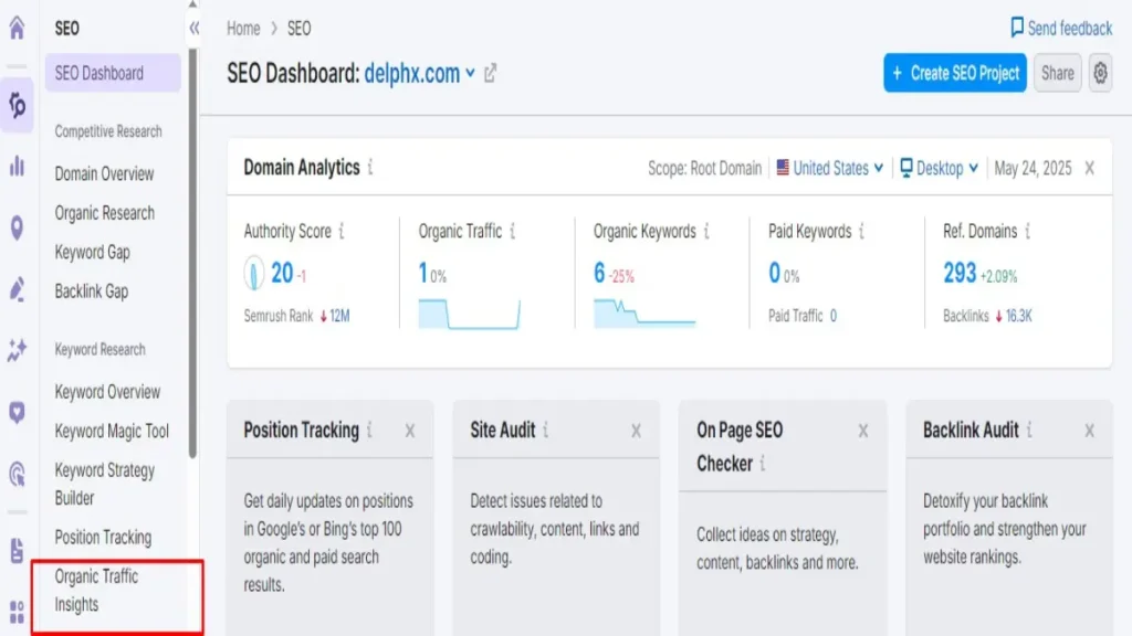 Semrush Organic Research Tool dashboard showing keyword performance in 2025