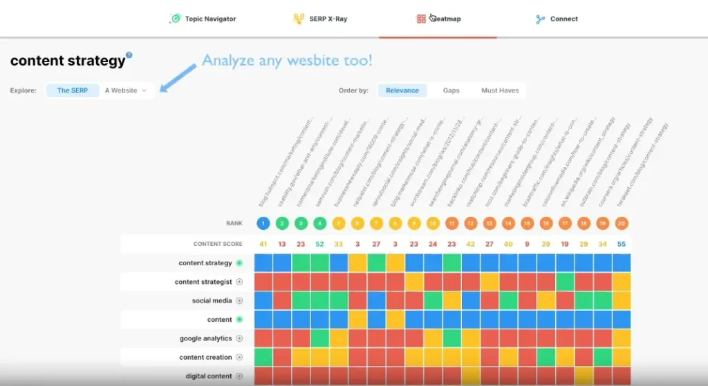 MarketMuse interface showing AI-generated content briefs and strategy documents with recommended headings, questions, and internal linking