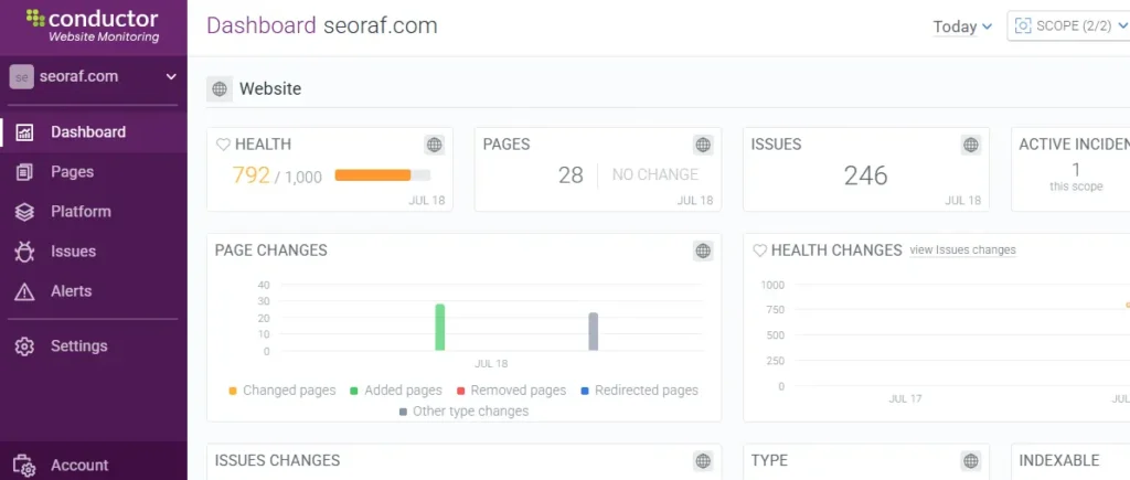 ContentKing SEO Monitoring Tool Dashboard Screenshot