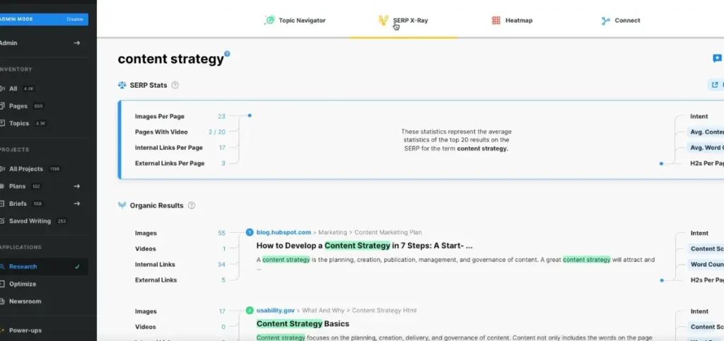 SERP X-Ray and Competitor Heatmap visualization from MarketMuse showing keyword coverage, content depth, and ranking gaps
