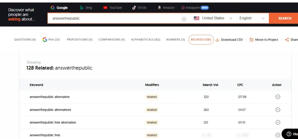 AnswerThePublic keyword visualization showing questions and search queries