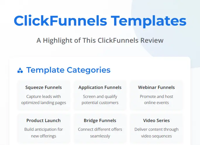 ClickFunnels Templates - A highlight of this ClickFunnels Review