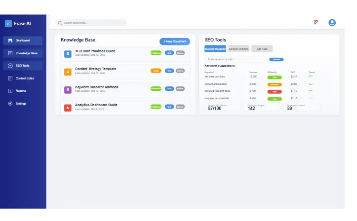 Frase Review showing the knowledge base interface and SEO tools available in the platform