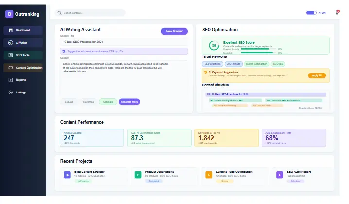 Outranking Review dashboard showing AI SEO writing features
