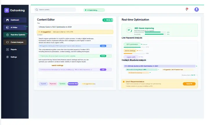 Outranking Review showing AI optimization suggestions in real-time