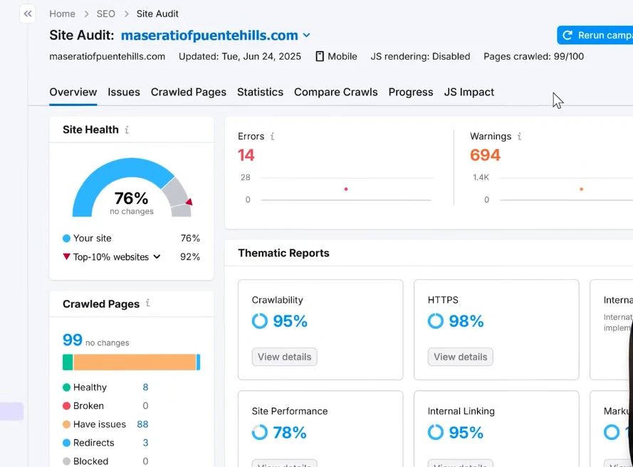 SEMrush Free Trial Technical SEO Site Audit Dashboard