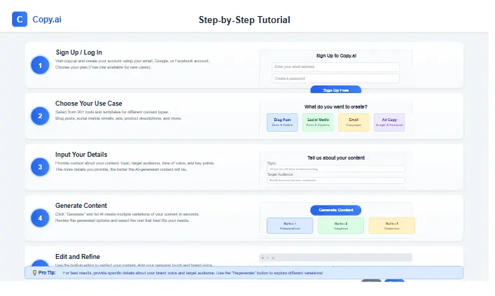 Step-by-step tutorial on how to use Copy.ai