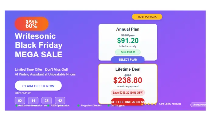 Writesonic Reviews promotional banner showing discount offers and special pricing