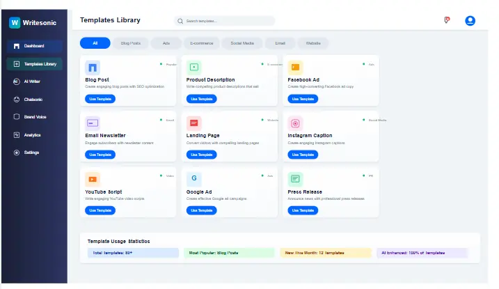 Writesonic Reviews templates library showing various content creation options