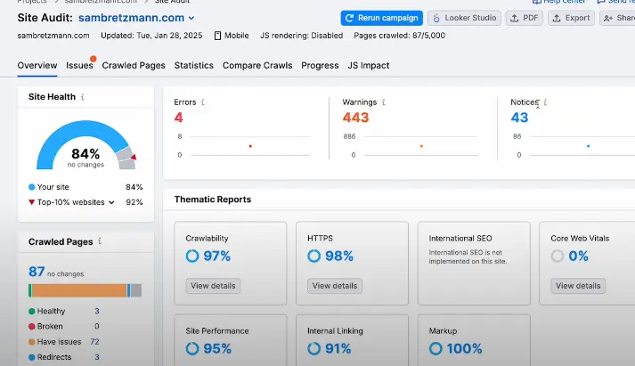Common SEO issues identified by SEMrush Site Audit