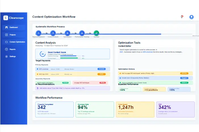 Clearscope review workflow showing the step-by-step content optimization process