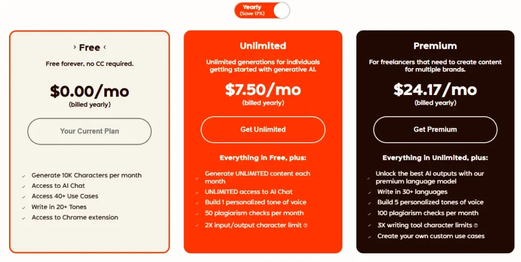 Rytr Review pricing page screenshot