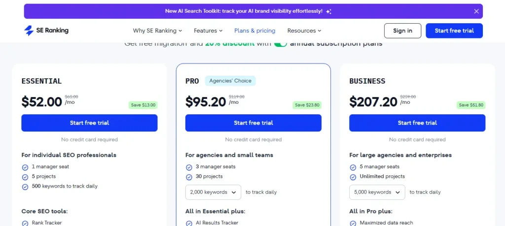 SE Ranking Affordable SEO Tools Pricing Plans
