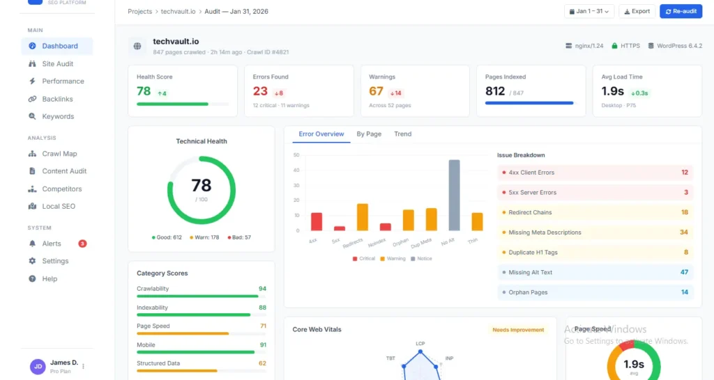 SEO Audit Service dashboard showing technical health score and error analysis