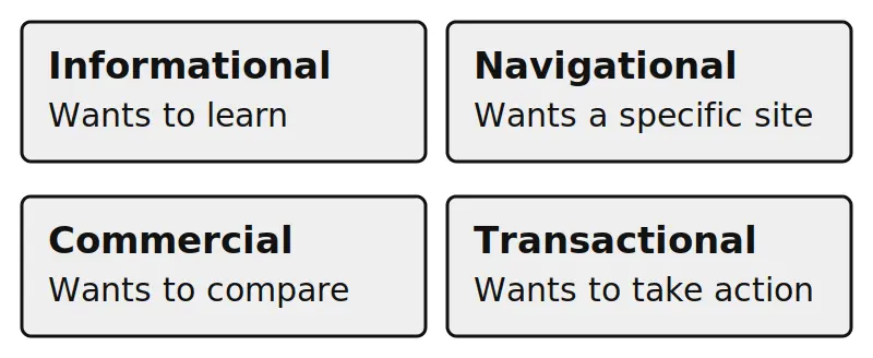 what is seo SEO what is seo
