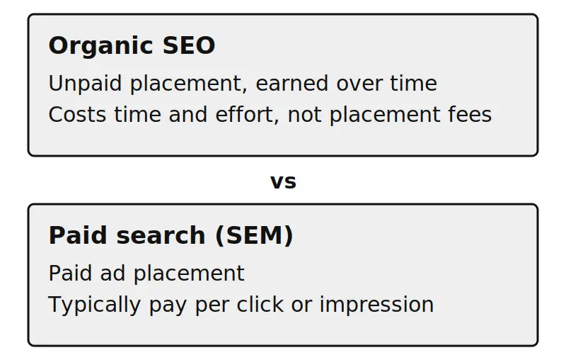 what is seo SEO what is seo