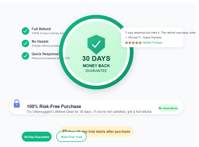 30-day money-back guarantee badge for Ubersuggest lifetime deal with risk-free trial