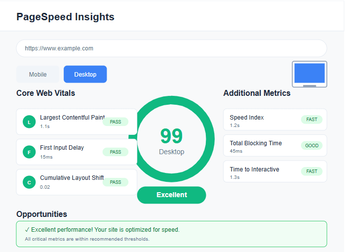 Desktop PageSpeed Score 99 - Best Website Speed Optimization Plugin Results
