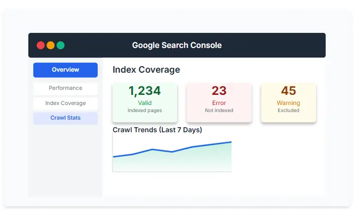 Fix crawl and indexing issues using Google Search Console