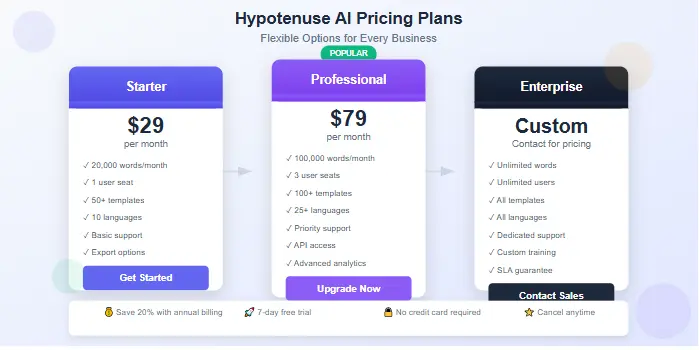 Hypotenuse AI Review Pricing Plans