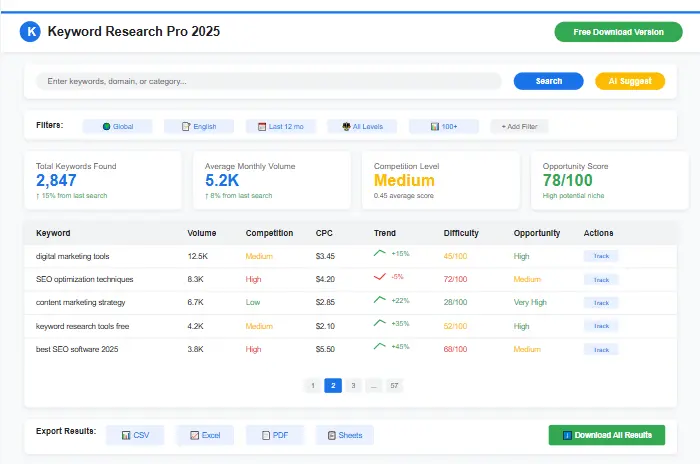 Google Keyword Research Free Download 2025 Tool Interface