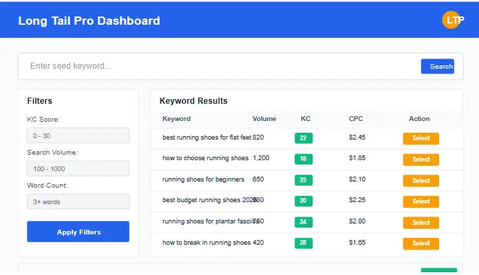 Long Tail Pro Review Dashboard Interface