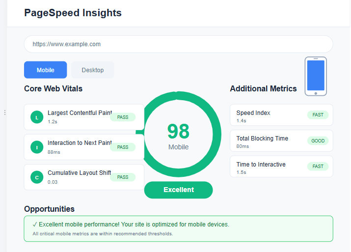 Mobile PageSpeed Score 98 - Best Website Speed Optimization Plugin Results