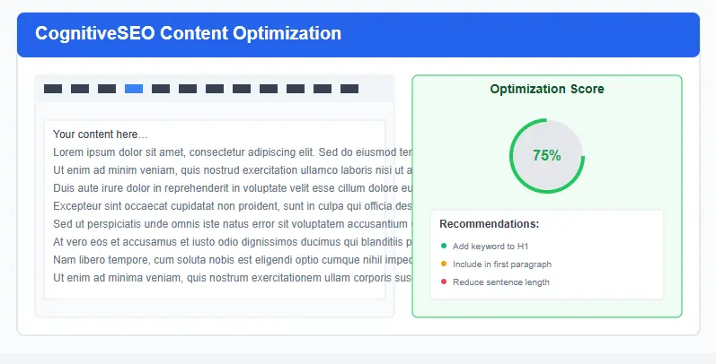 Optimizing content with CognitiveSEO's AI-powered tools