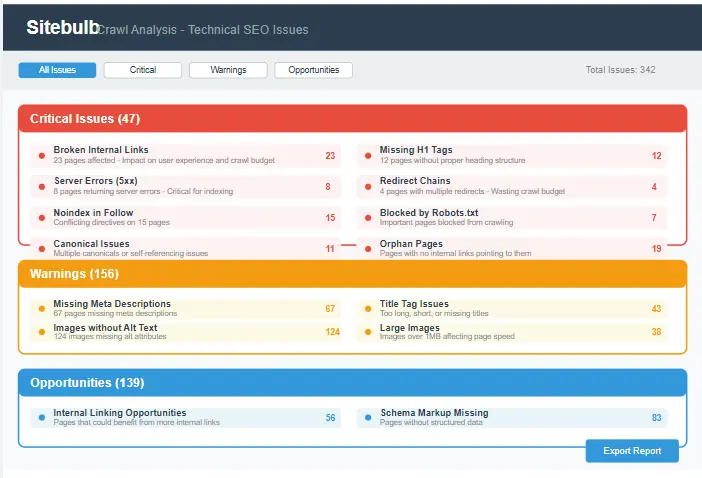 Sitebulb Review crawl analysis interface showing technical SEO issues