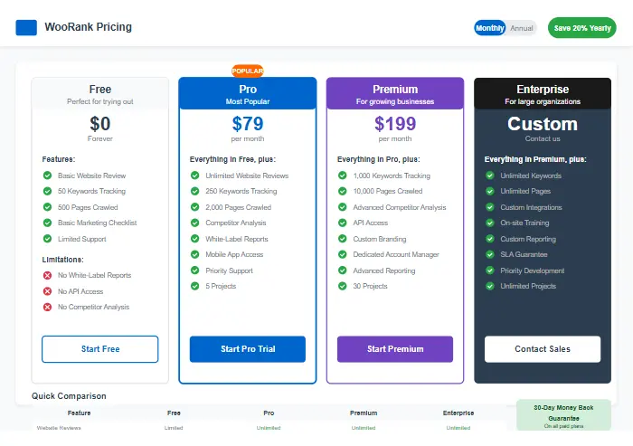 WooRank Pricing Plans Comparison