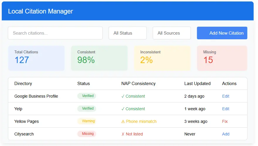 Building Local Citations as Part of Your Local SEO Blueprint