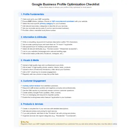 Comprehensive Google Business Profile optimization checklist with all essential elements