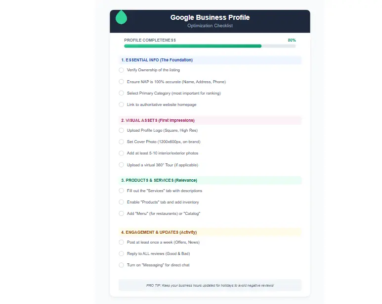 Google Business Profile optimization checklist