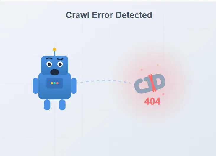 Illustration of a search engine robot encountering a broken link, representing a crawl error.