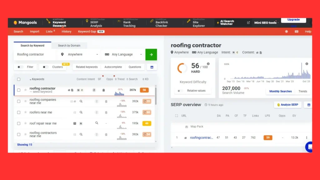 KWFinder Dashboard Interface