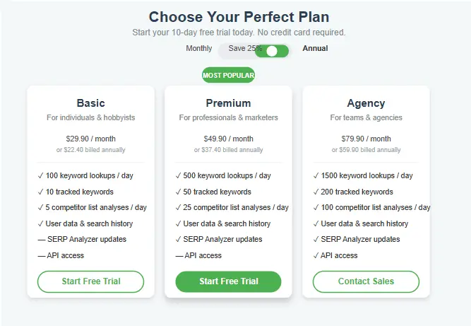 KWFinder Pricing Plans Comparison Chart