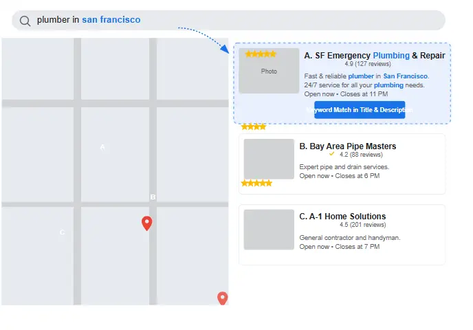 Local search results showing businesses on Google Maps with local keyword optimization