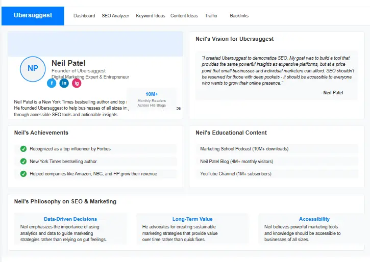 Neil Patel, founder of Ubersuggest, a key figure in this ubersuggest-review.