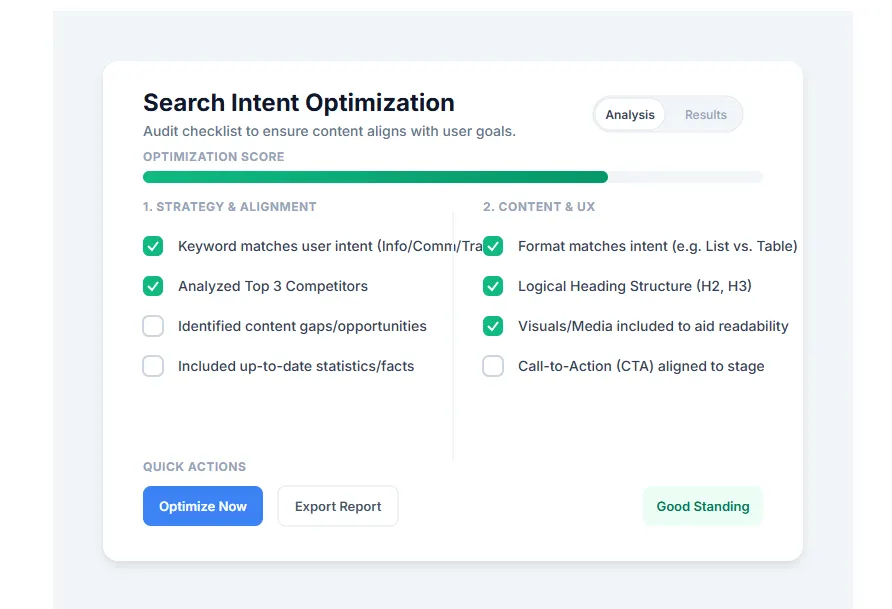 SEO workflow diagram for optimizing search intent