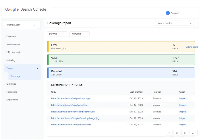 Screenshot of Google Search Console showing how to find 404 errors in the 'Not found (404)' report.