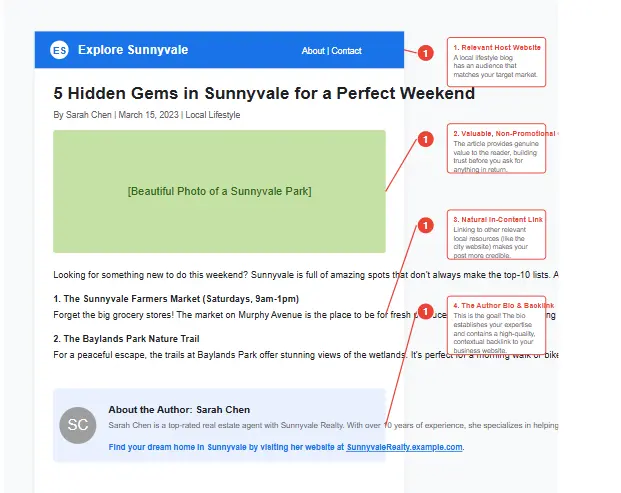 Example of a guest blog post on a local website to build SEO links