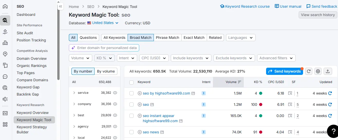 Moz keyword explorer tool showing priority score and difficulty
