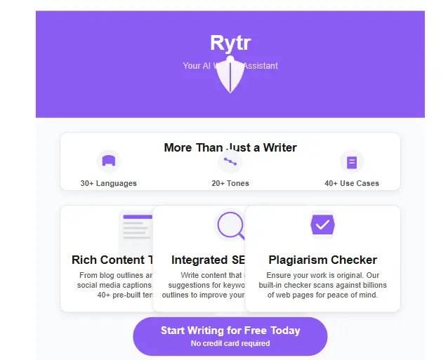 Infographic showcasing key features of Rytr like templates, SEO mode, and plagiarism checker